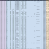 workreap-homeowner-data
