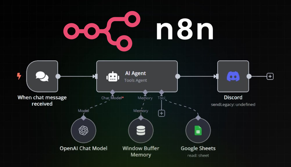 Build Workflow Automations with n8n