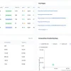 workreap-seo-report-sample-0