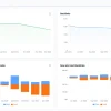 workreap-seo-report-sample-3